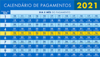 Governo divulga calendário de pagamentos do Bolsa Família em 2021