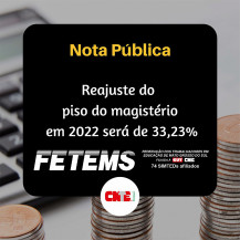 Reajuste de 31,3% para os professores em 2022, elevando o Piso para R$ 4.397,91