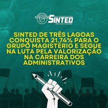 Sinted de Três Lagoas conquista 21.74% para o grupo de magistério