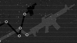 MS registra aumento de 420% no número de mortes por intervenção policial no primeiro bimestre de 2023