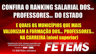 Confira o ranking salarial dos(das) professores(as) do Estado e quais municípios que mais valorizam a formação dos(das) professores(as) na carreira (nível superior)