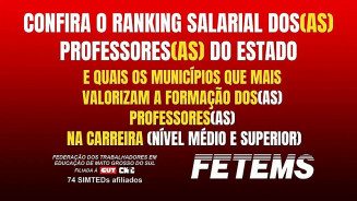 FETEMS divulga ranking salarial de professores(as) em municípios de MS