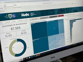 ‘MS Saúde – Mais Saúde, Menos Fila’ inicia 3ª fase e já contabiliza mais de 87 mil atendimentos
