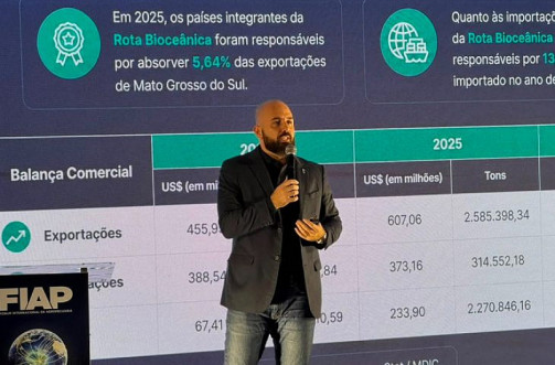 Corredor Bioceânico amplia oportunidades para o agronegócio e fortalece integração comercial de MS