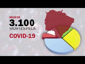 Campanha FETEMS: Retorno às Aulas presenciais e semipresenciais só Vacinados e Seguros!